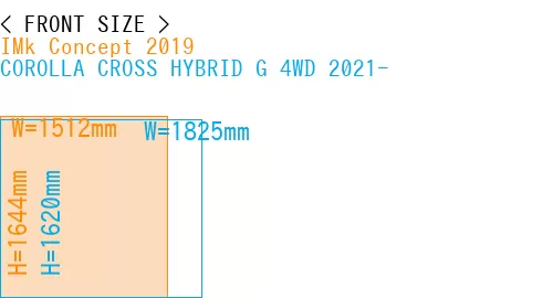 #IMk Concept 2019 + COROLLA CROSS HYBRID G 4WD 2021-